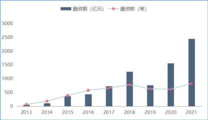 中国国际工程咨询有限公司 中咨视界 于明 | 新基建构建新经济模式的着力点与布局研究